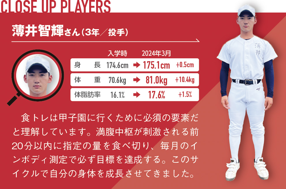 食トレは甲子園に行くために必須の要素だと理解しています。満腹中枢が刺激される前20分以内に指定の量を食べ切り、毎月のインボディ測定で必ず目標を達成する。このサイクルで自分の身体を成長させてきました。