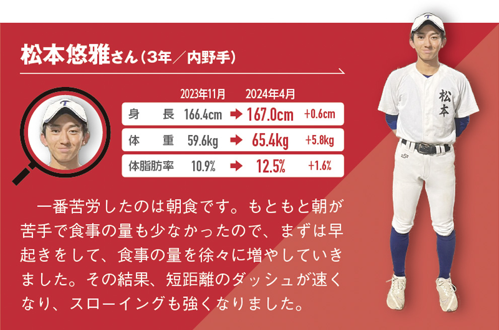 一番苦労したのは朝食です。もともと朝が苦手で食事の量も少なかったので、まずは早起きをして、食事の量を徐々に増やしていきました。その結果、短距離のダッシュが速くなり、スローイングも強くなりました。