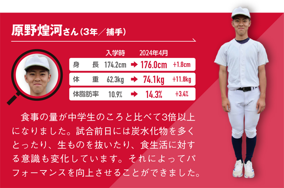 食事の量が中学生のころと比べて3倍以上になりました。試合前日には炭水化物を多くとったり、生ものを抜いたり、食生活に対する意識も変化しています。それによってパフォーマンスを向上させることができました。