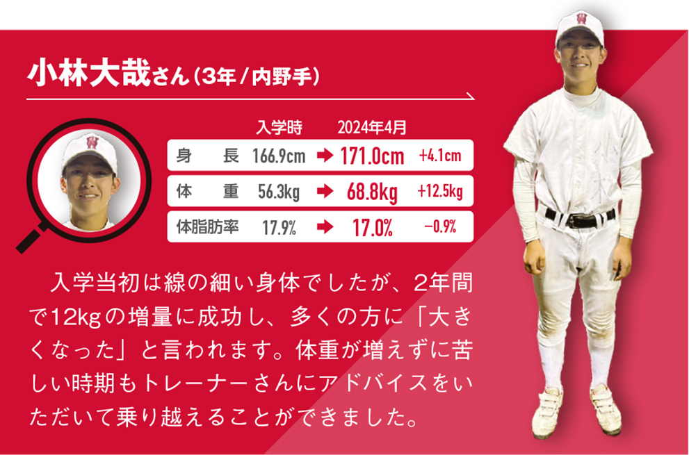 入学当初は線の細い身体でしたが、2年間で12kg の増量に成功し、多くの方に「大きくなった」と言われます。体重が増えずに苦しい時期もトレーナーさんにアドバイスをいただいて乗り越えることができました。