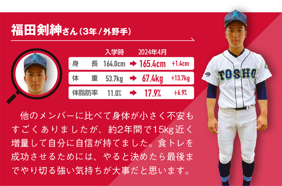 他のメンバーに比べて身体が小さく不安もすごくありましたが、約2年間で15kg 近く増量して自分に自信が持てました。食トレを成功させるためには、やると決めたら最後までやり切る強い気持ちが大事だと思います。