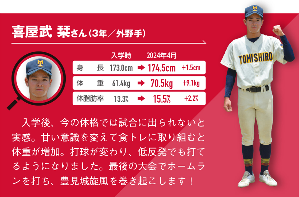 入学後、今の体格では試合に出られないと実感。甘い意識を変えて食トレに取り組むと体重が増加。打球が変わり、低反発でも打てるようになりました。最後の大会でホームランを打ち、豊見城旋風を巻き起こします！